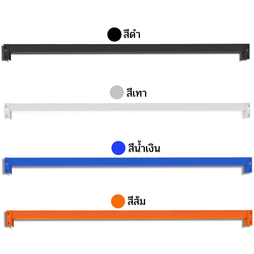 คานชั้นวาง