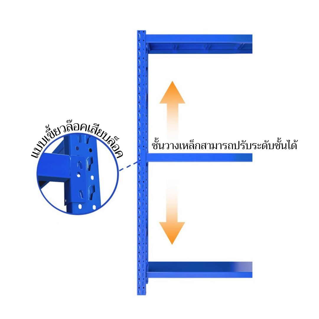 ปรับระดับชั้นได้