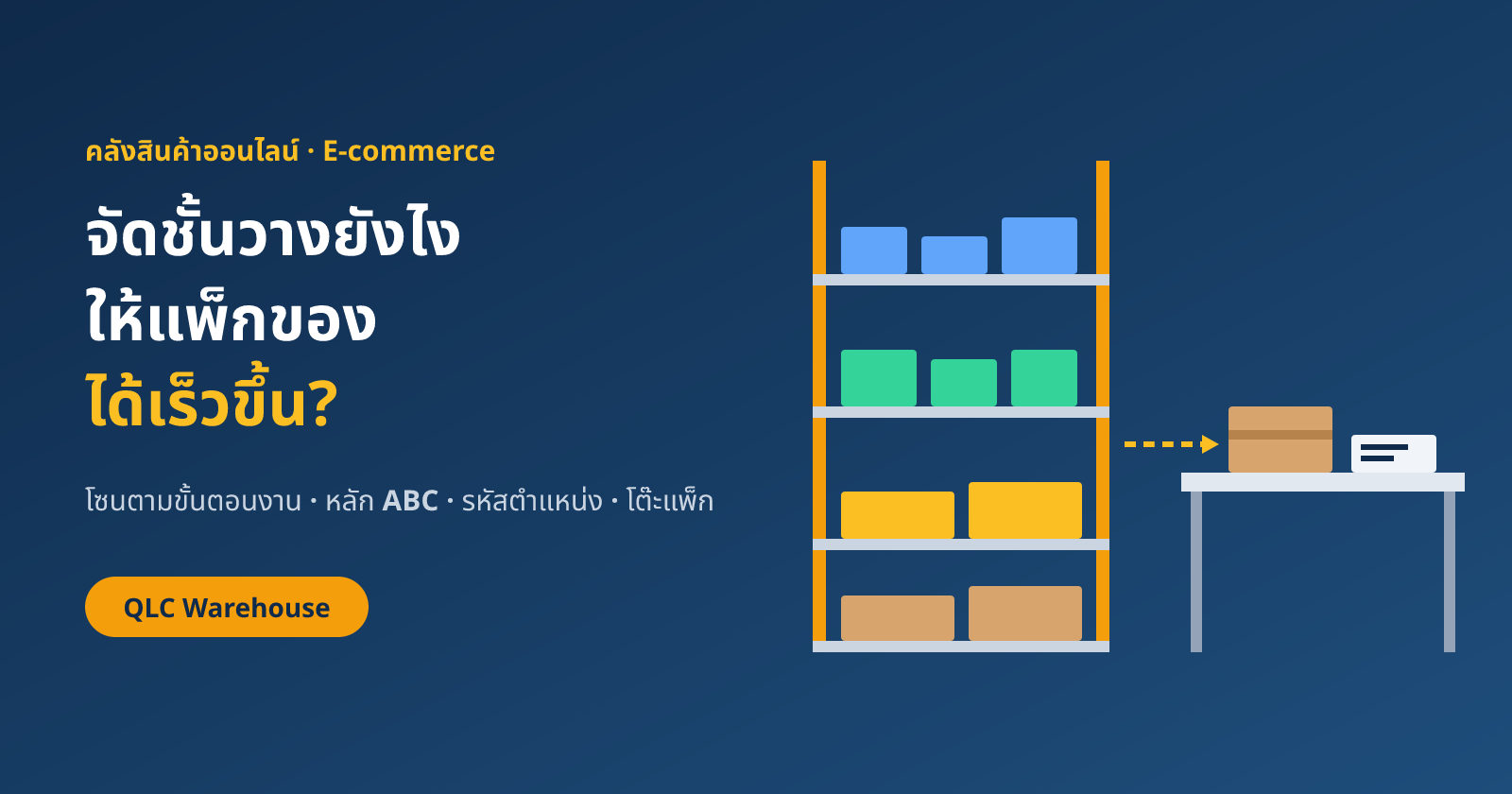 คลังออนไลน์ (E-commerce) ควรจัดชั้นวางยังไง ให้แพ็กของได้เร็วขึ้น?